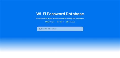 mangoai co|OpenWiFiMap.
